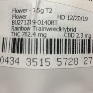 rainbow trainwreck from MÜV Florida thc percentage label by indicadam