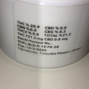 gorilla grapes flower thc percentage label by indicadam