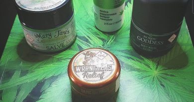 how to cannabis infused topicals work faq by cannaquestions