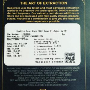seattle sour kush live resin by labs of dabstract concentrate review by 502strainsheet