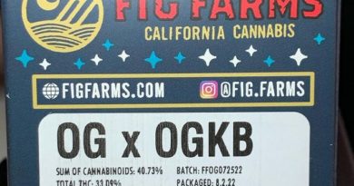 og x ogkb by fig farms strain review by og kush lover