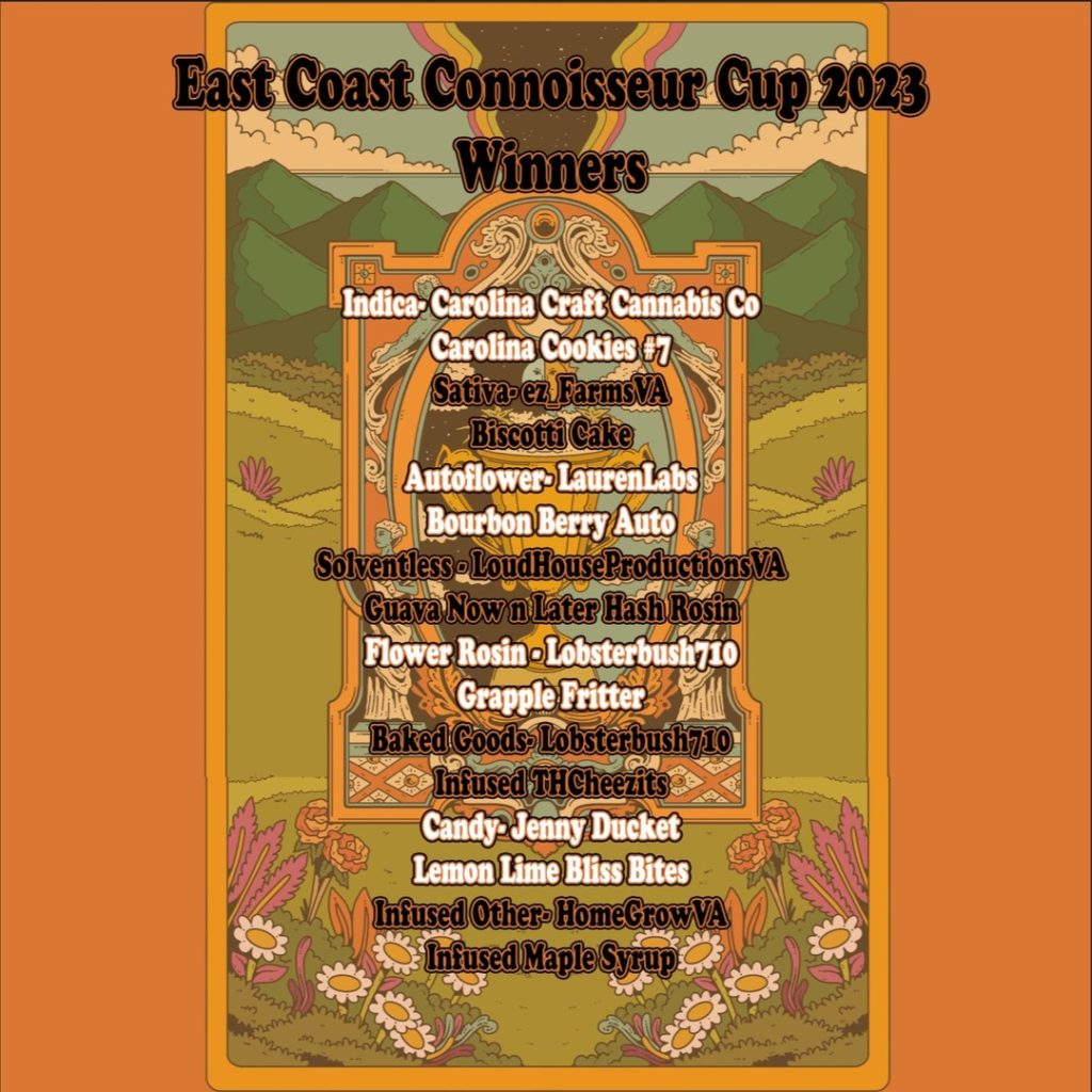 east coast connoisseur cup winner list