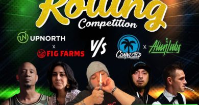 mission cannabis club fig farms vs alien labs rolling competition