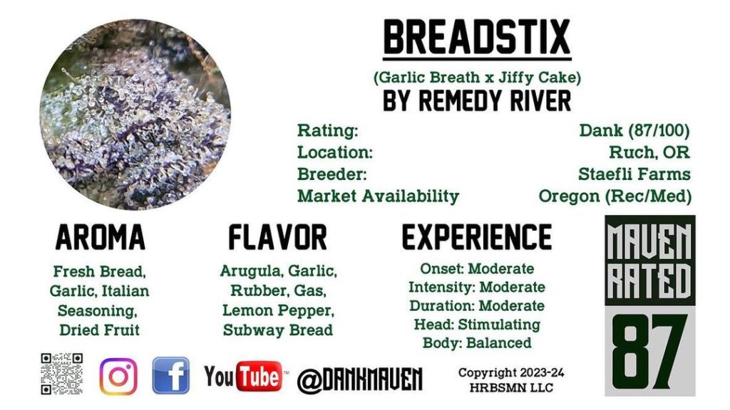 breadstix 5 by remedy river x wildman genetics strain review by dank maven