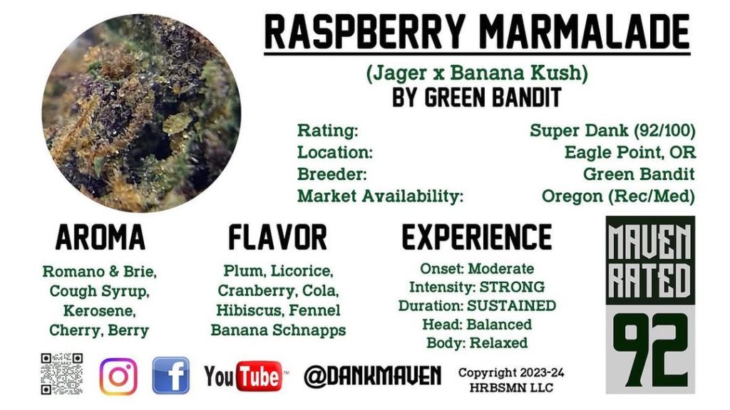 raspberry marmalade by green bandit strain review by dank maven