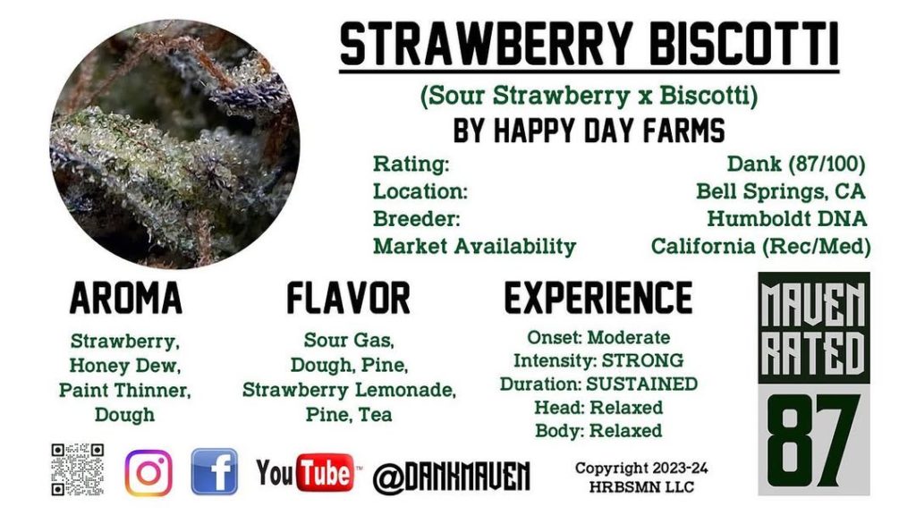 strawberry biscotti by happy day farms strain review by dank maven