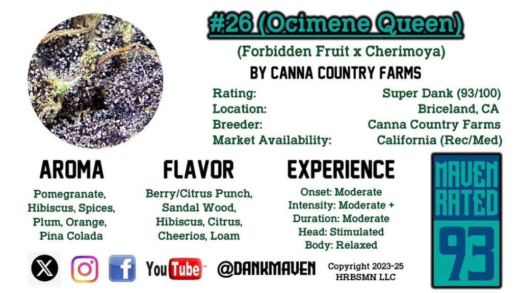canna country 26 by canna country farms strain review by dank maven