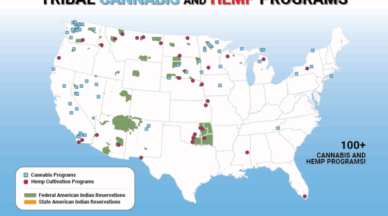 tribal cannabis and hemp programs