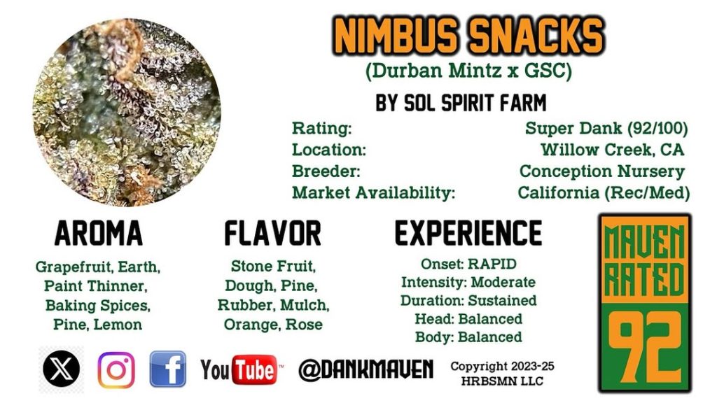nimbus snacks by sol spirit farm strain review by dankmaven 2