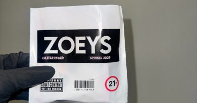 zoeys glitch talk by zoeys ca strain review by candylandreviews 2